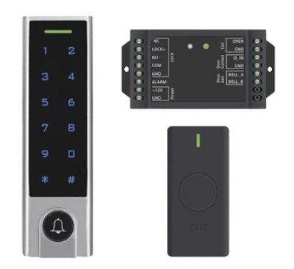 Control de acceso