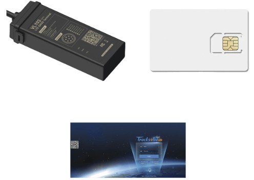 Localizador vehicular GPS y GLONASS